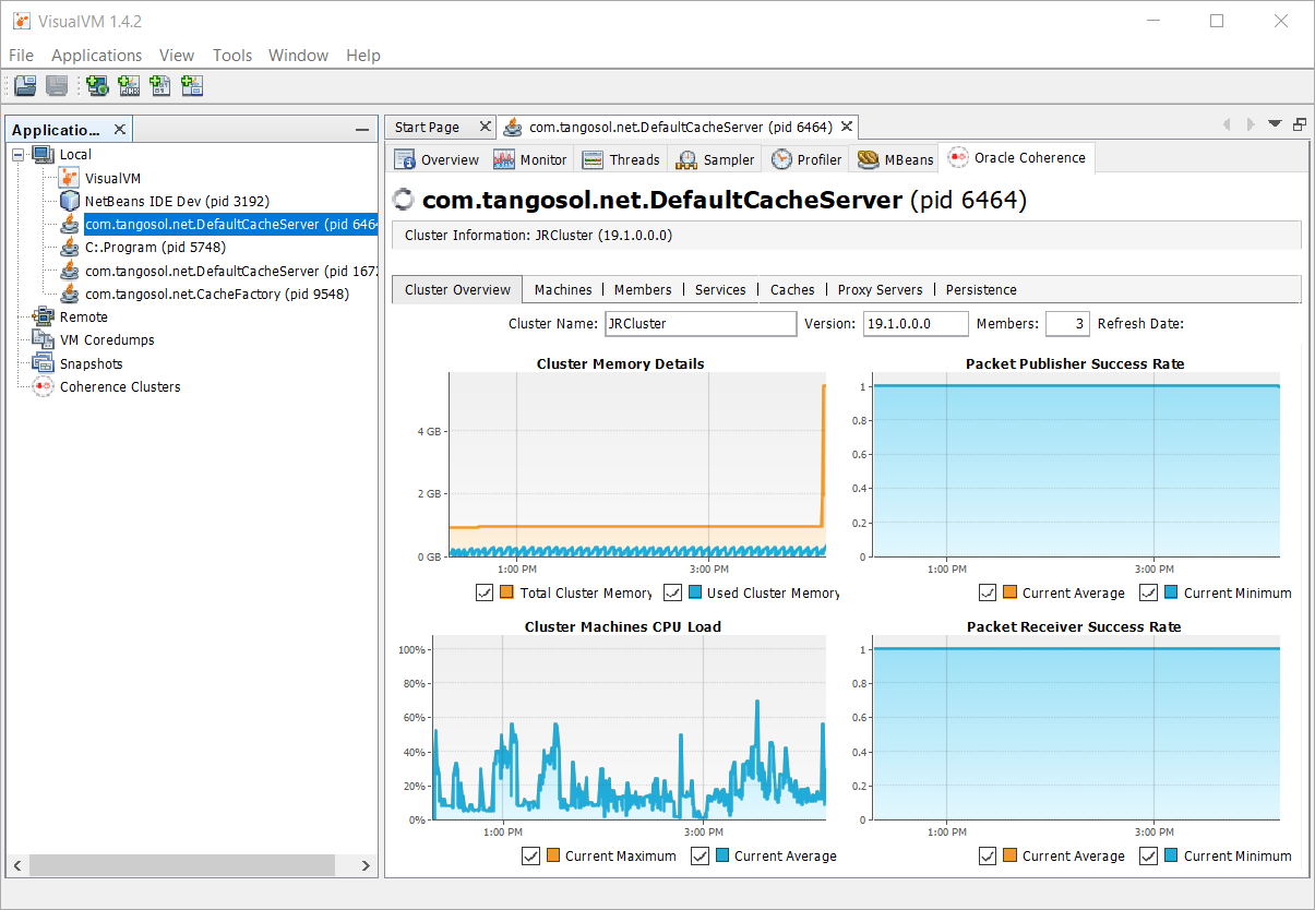 coherence-jvisualvm.pngの説明が続きます