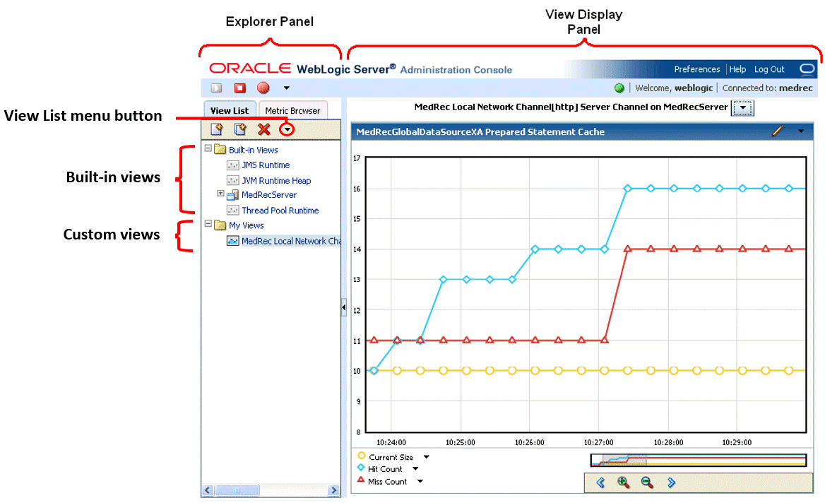 図16-1の説明が続きます