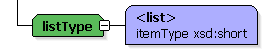 図20-11の説明が続きます