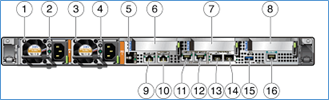 Device Back Panel