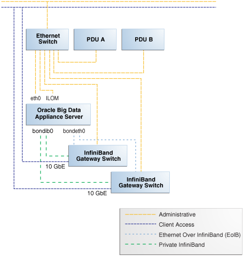 図3-1の説明が続きます