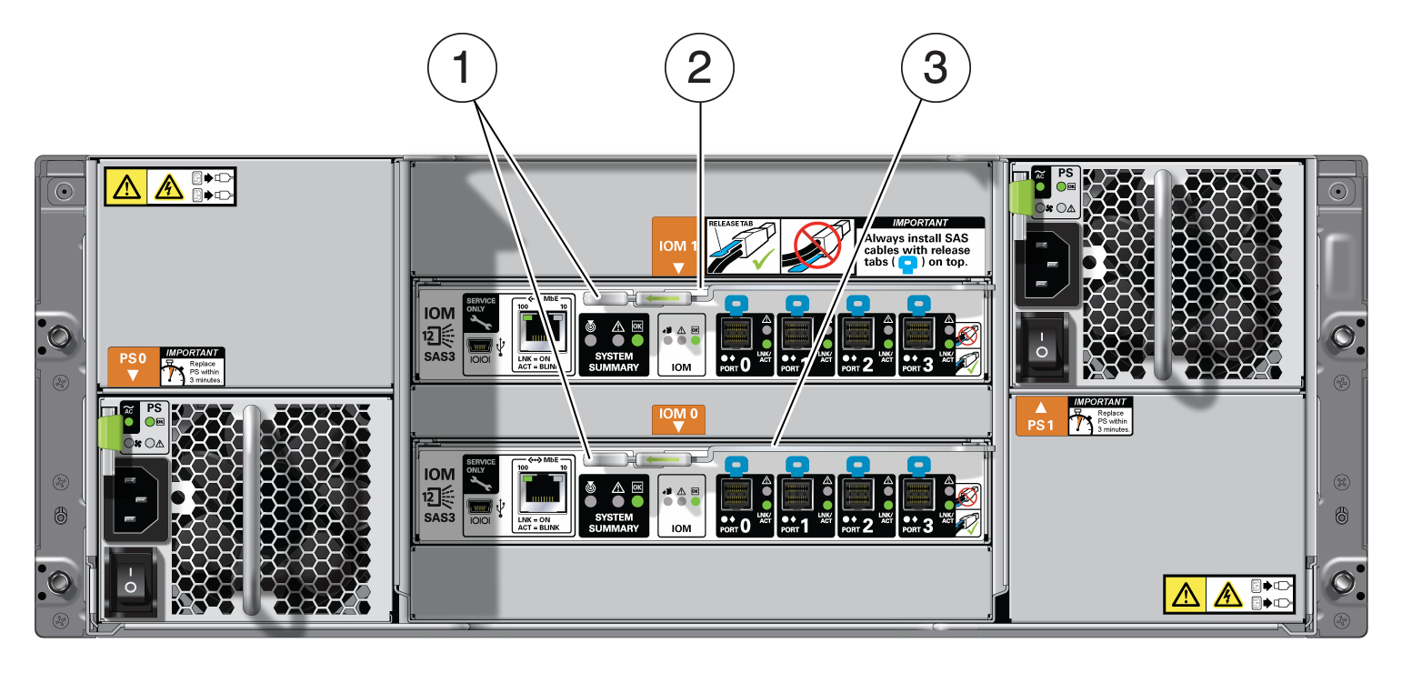 g5499-x6-2ha_storage_shelf_iom_callouts.jpgの説明は以下のとおりです