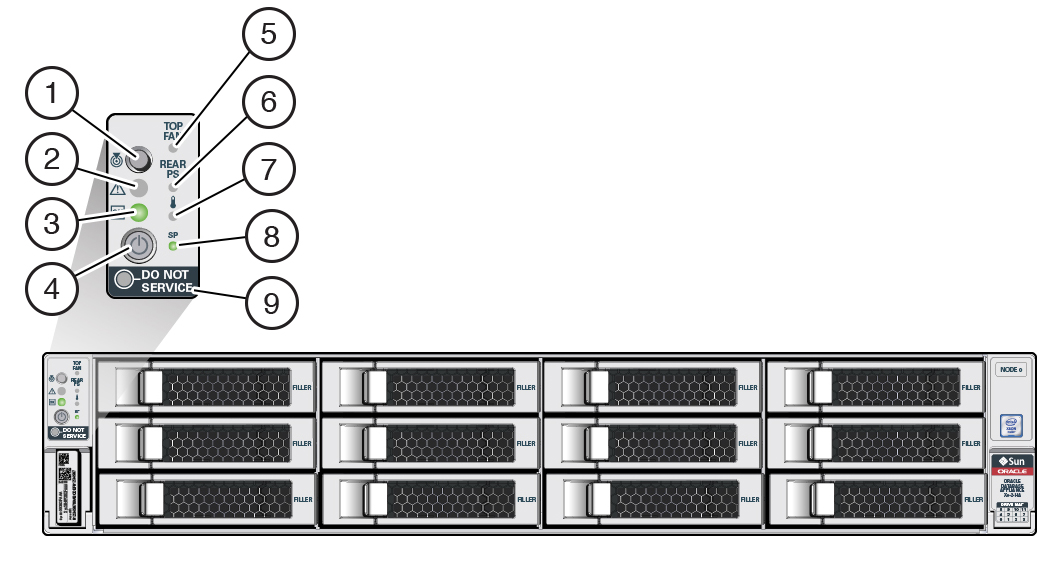 g7308_x8-2ha_front_panel_leds.jpgの説明は以下のとおりです g7308_x8-2ha_front_panel_leds.jpgの説明は以下のとおりです