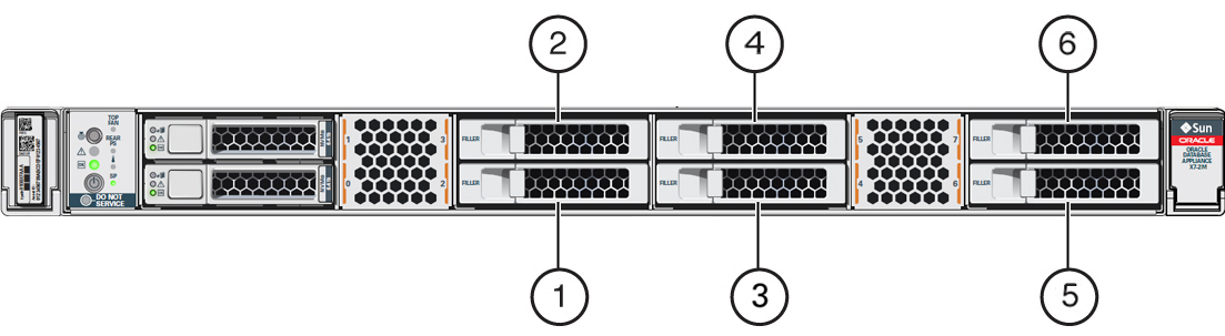 gxxxx-x7-2m_optional_nvme_drives.jpgの説明は以下のとおりです