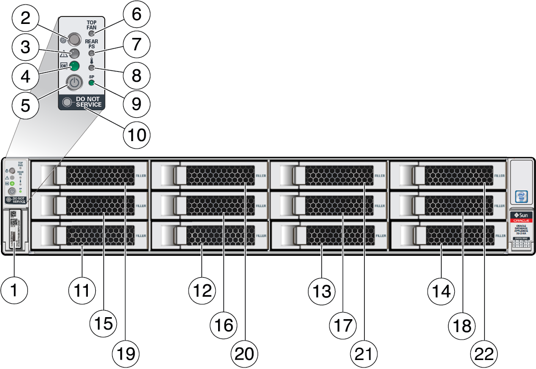 gxxxx-x8-2-ha_front_panel.pngの説明は以下のとおりです gxxxx-x8-2-ha_front_panel.pngの説明は以下のとおりです