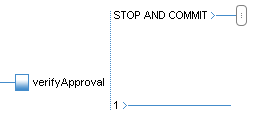 This diagram described in preceding text