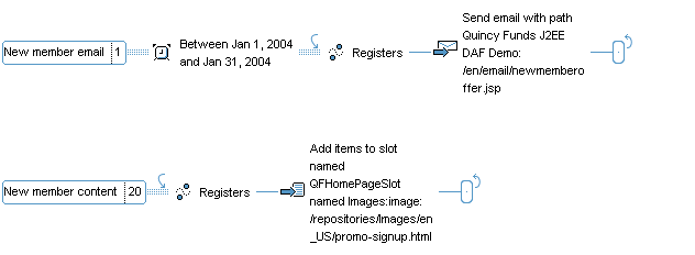 This diagram is described in the surrounding text