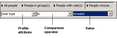 This diagram is described in the preceding text