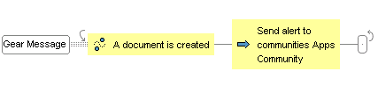 This diagram is described in preceding text