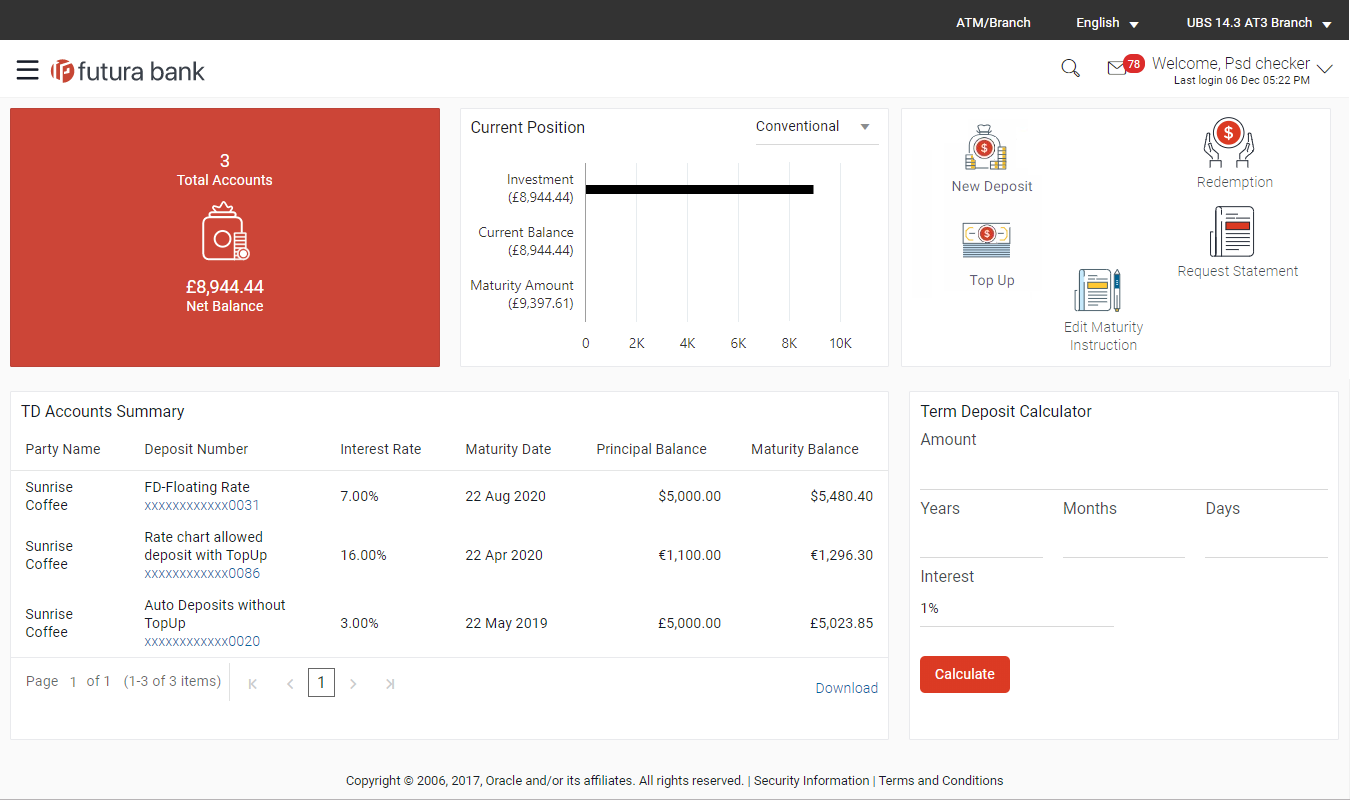 Term Deposit Dashboard