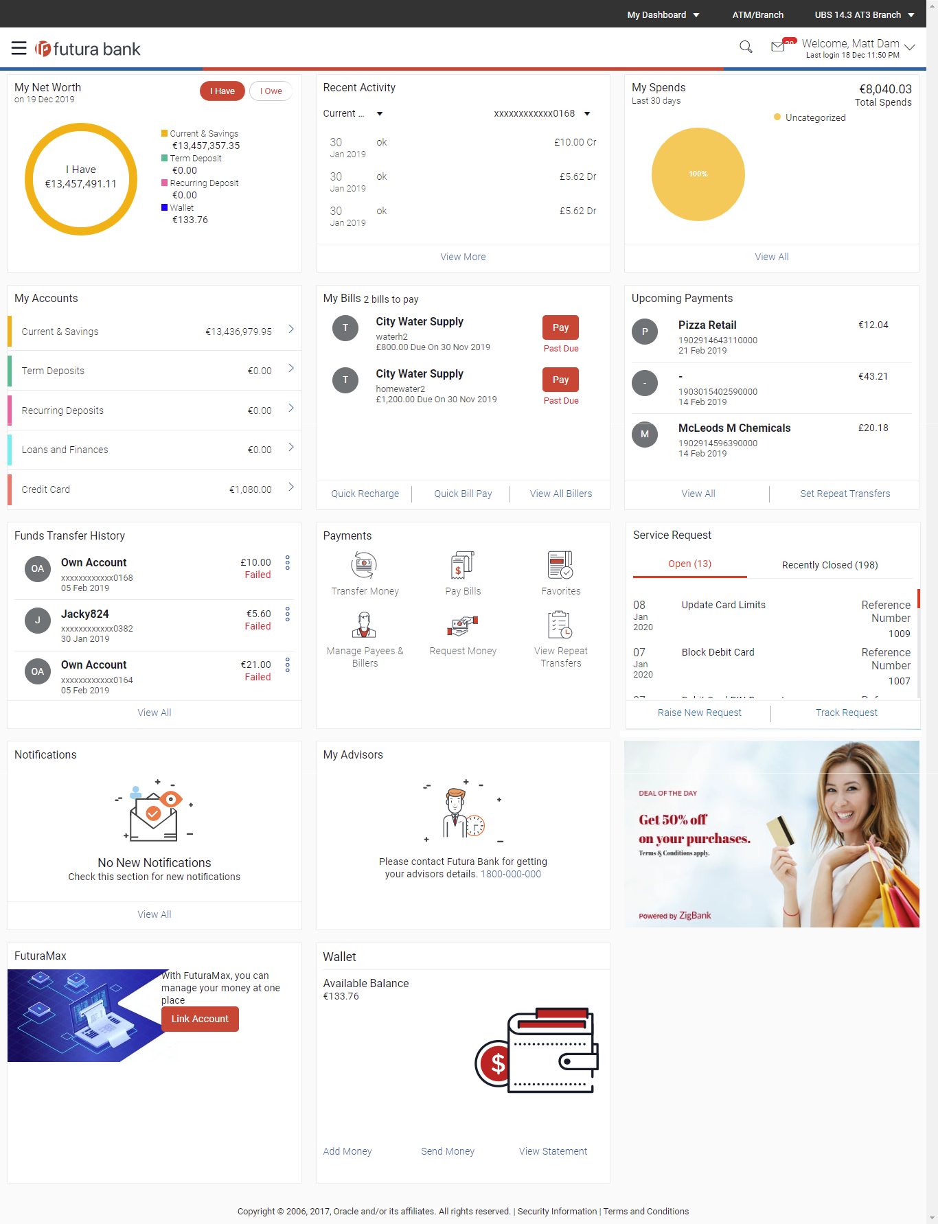 Retail Dashboard