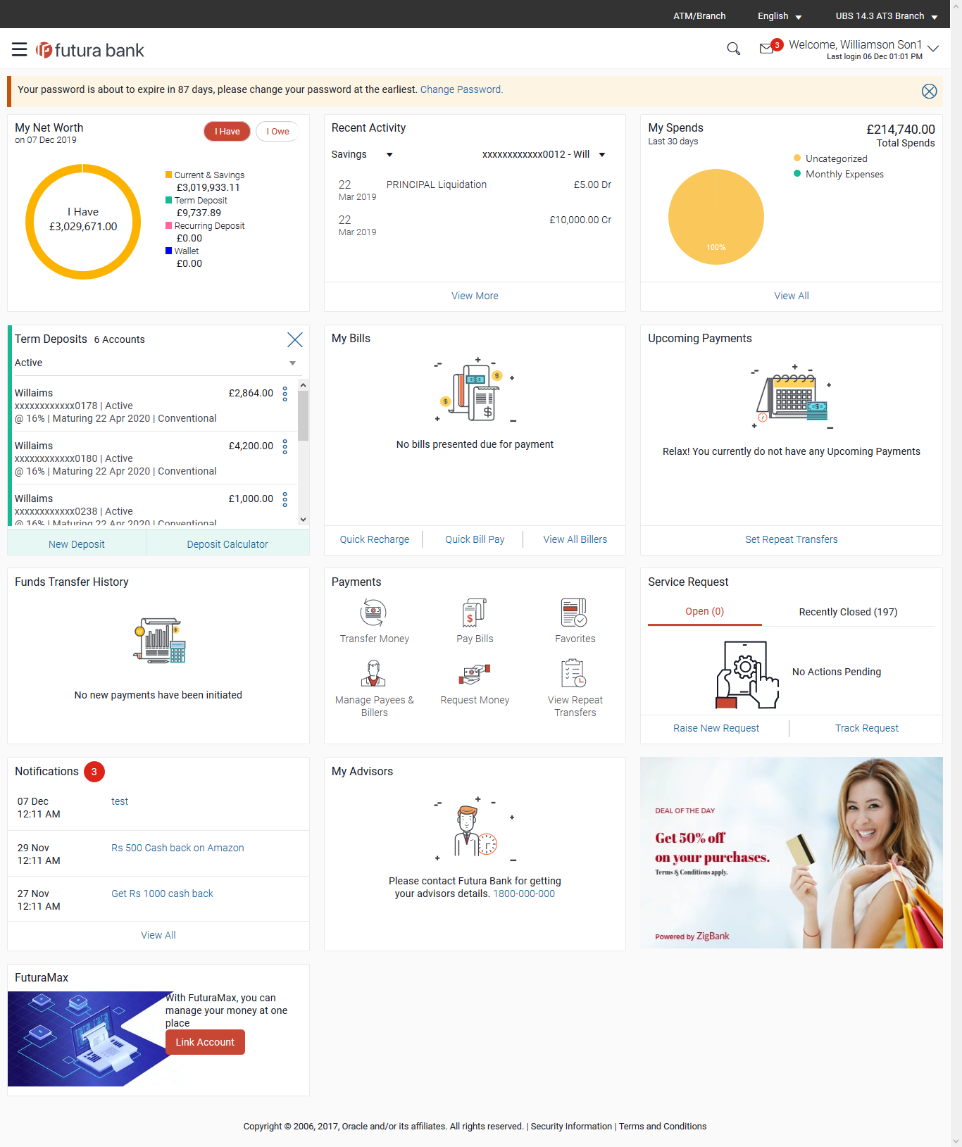 Term Deposit Dashboard