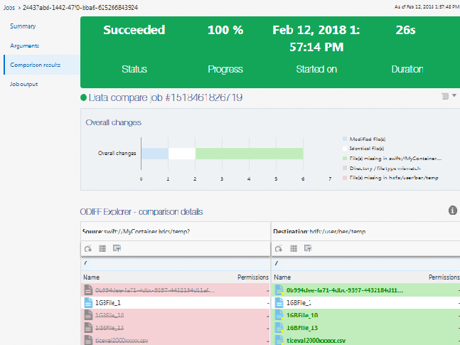jobs-compare-results.pngの説明が続きます