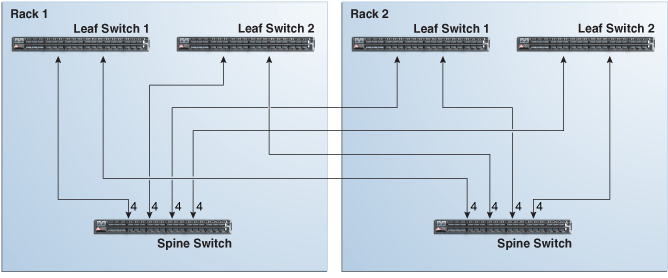 図F-3の説明が続きます 図F-3の説明が続きます