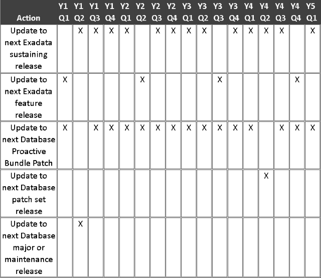 図7-1の説明が続きます 図7-1の説明が続きます