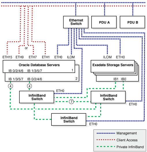 図2-5の説明が続きます