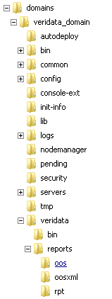 図B-2の説明が続きます