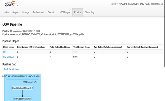 pipeline_details_page.pngの説明が続きます