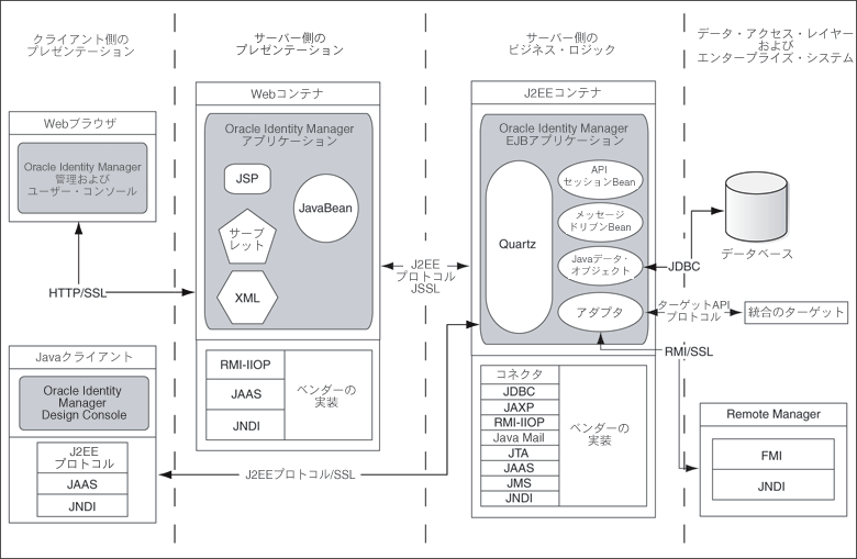 VXeEA[LeN`