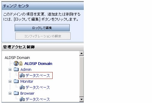 データスペースに対する資格の割り当て