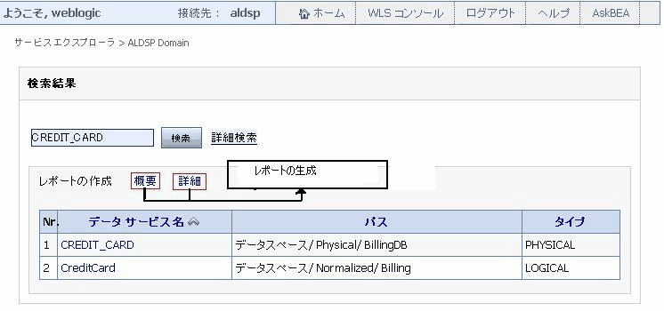 レポートの生成