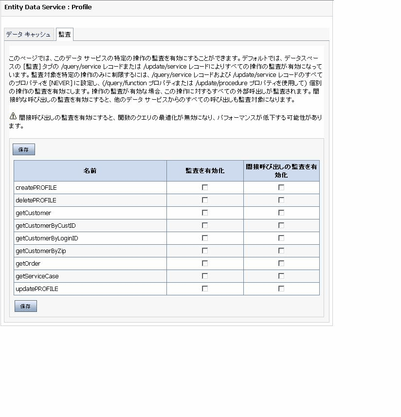 個々の関数に対する監査を有効化する。