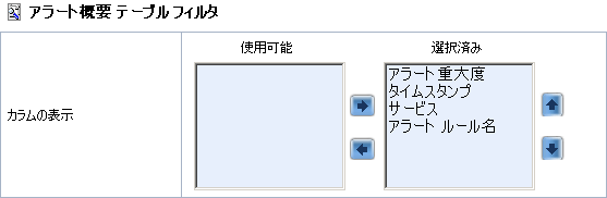 アラート概要テーブル フィルタ