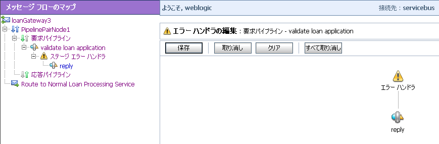エラー ハンドラのメッセージ フロー