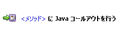 メソッド選択前の Java コールアウト コンフィグレーション パラメータ