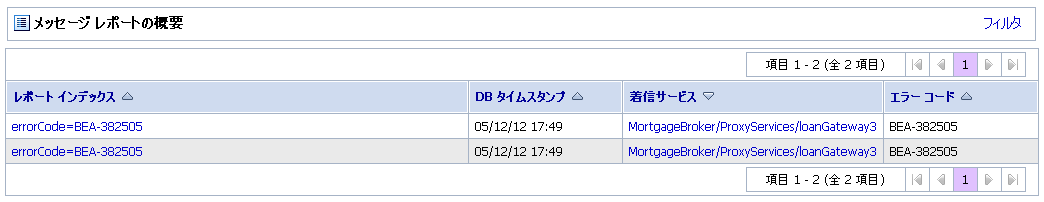 実行時におけるレポート アクションの実行結果