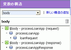 processLoanApp<span style=
