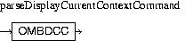Description of parseDisplayCurrentContextCommand.jpg is in surrounding text