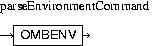 Description of parseEnvironmentCommand.jpg is in surrounding text