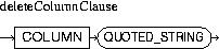 Description of deleteColumnClause.jpg is in surrounding text
