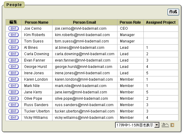 iss_people1.gif̐܂B