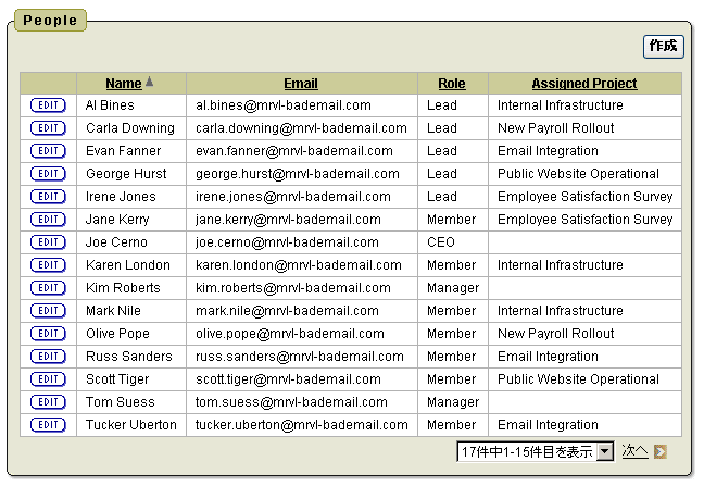 iss_people2.gif̐܂B