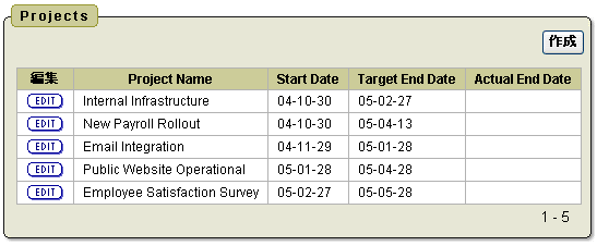 iss_project1.gif̐܂B