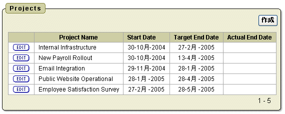 iss_project2.gif̐܂B
