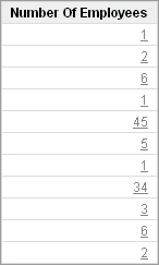 bldap_numemplink.gif̐܂B