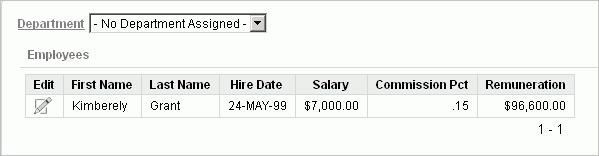 bldapp_nodptassgn.gif̐܂B