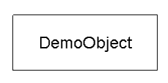 傾向分析から示されたオブジェクト タイプ DemoObject