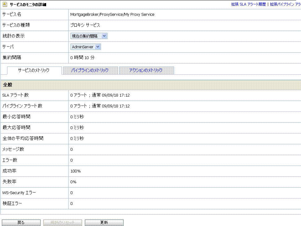 プロキシ サービスの [サービスのモニタの詳細] ページ - 現在の集約間隔