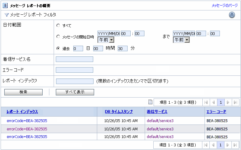 メッセージの概要