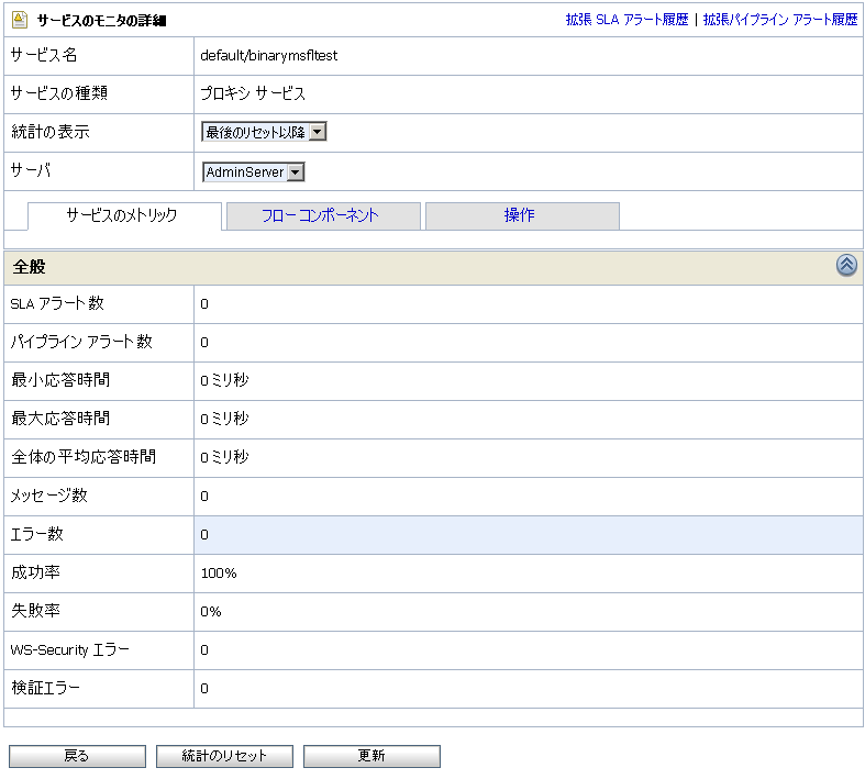プロキシ サービスの [サービスのモニタの詳細] ページ - 最後のリセット以降