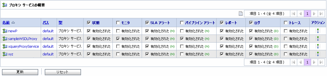 プロキシ サービスの概要
