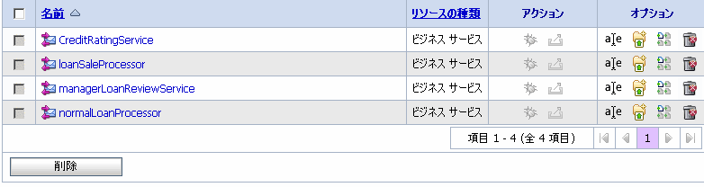 ビジネス サービス リソース