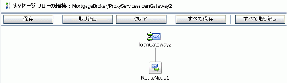 メッセージ フローの編集 - LoanGateway2 RouteNode1