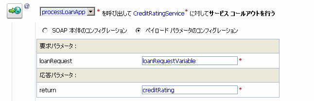 サービス コールアウト アクション - コンフィグレーションされたパラメータ