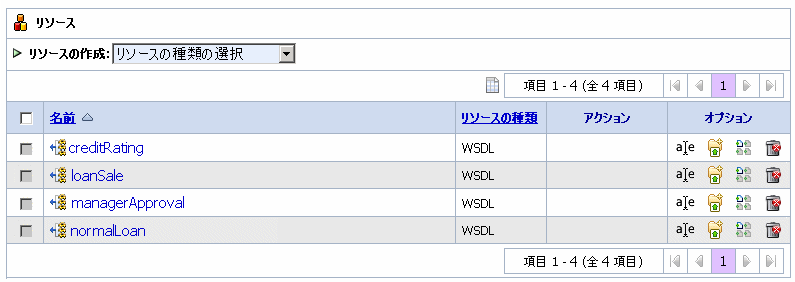 WSDL リソース