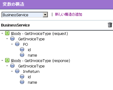 変数の構造 - Business Service